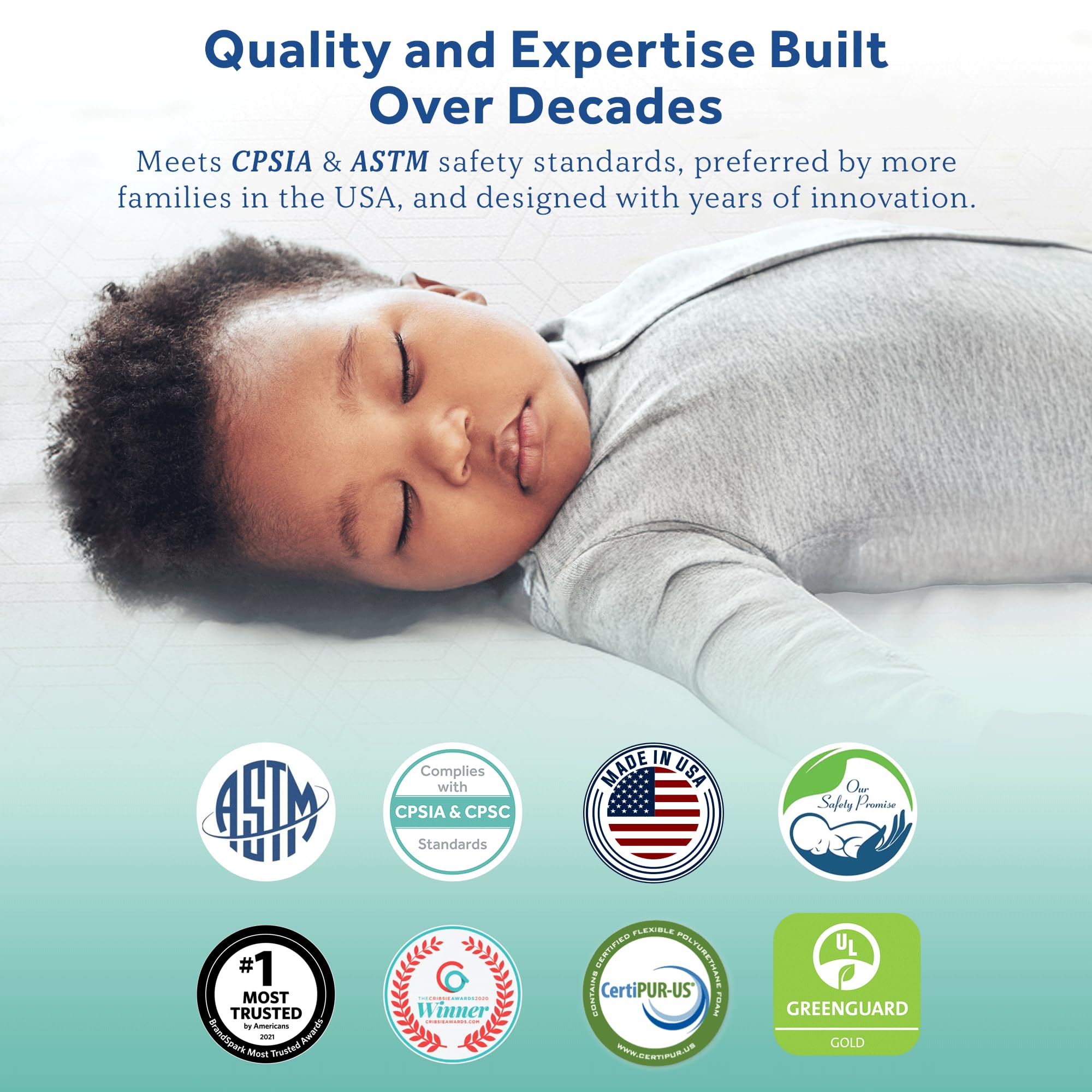 Sealy Butterfly 2-Stage Dual Firm Antibacterial Foam Baby Crib Mattress & Toddler Bed Mattress, Hypoallergenic Waterproof Memory Foam Crib Mattress, GREENGUARD GOLD Certified,Made in USA,52"x28",White - Image 3