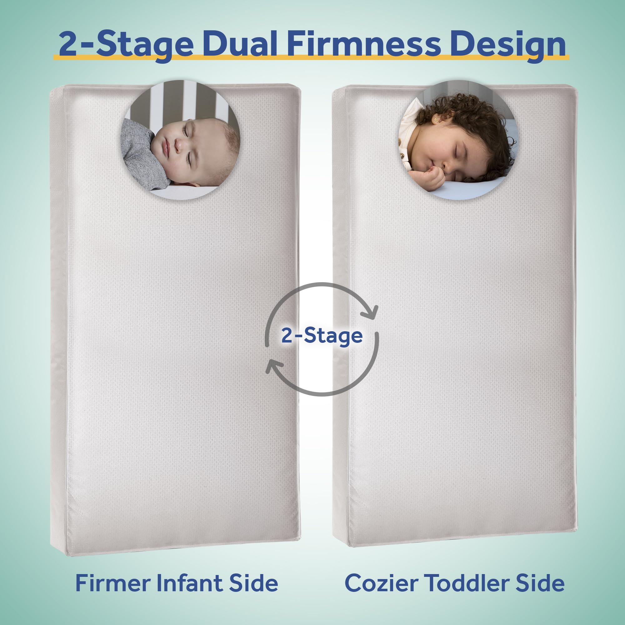 Sealy Baby Cozy Cool Hybrid Breathable Crib Mattress, GREENGUARD GOLD Certified, Made in USA, Cooling Foam, 2 Stage, Toddler Bed Fit, 204 Coils & Cotton Cover, Safety & Quality Tested, 52x28" - Image 6